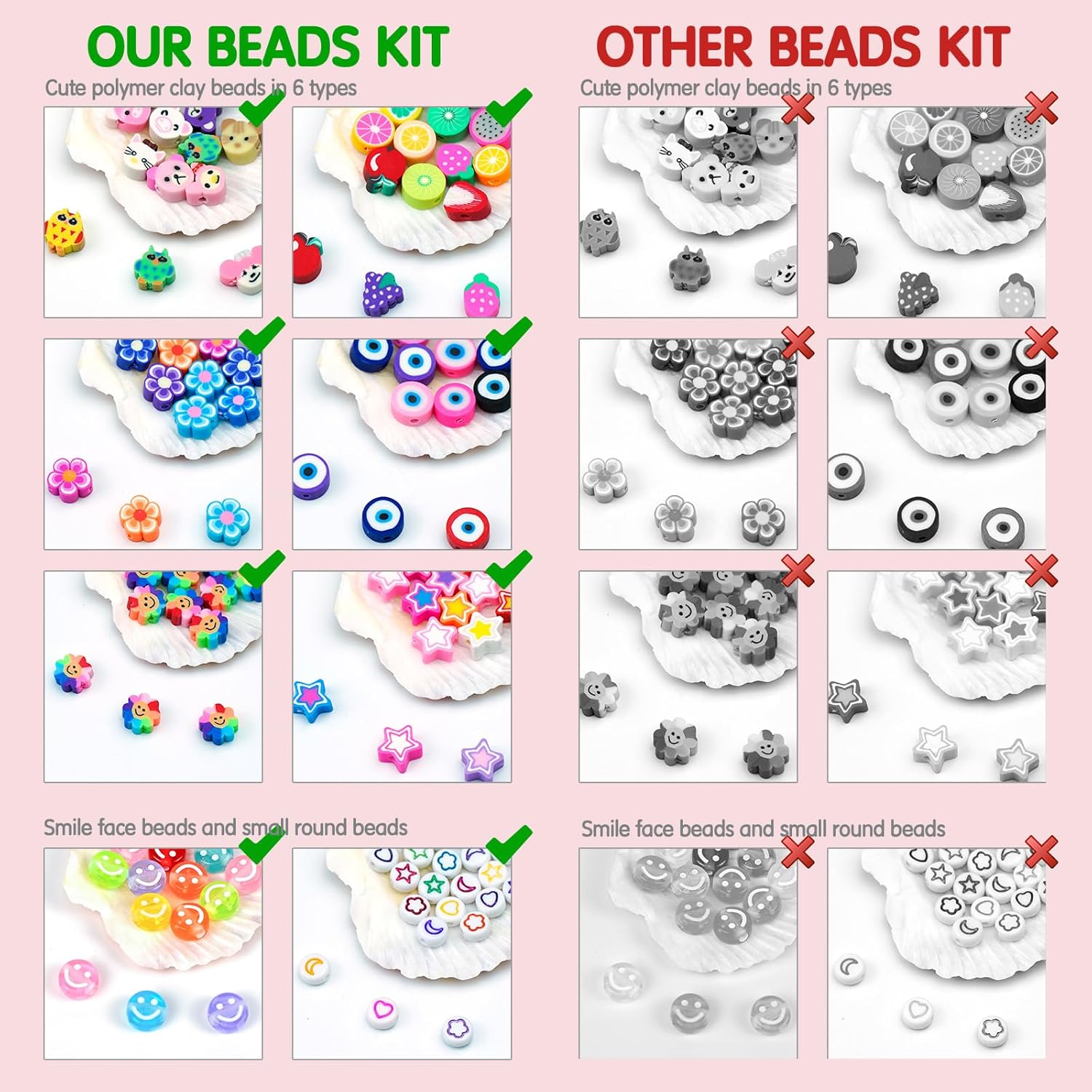 Dowsabel Armband Maken Kit, Kr - Jewelry Making Diy Kit recensie en prijs