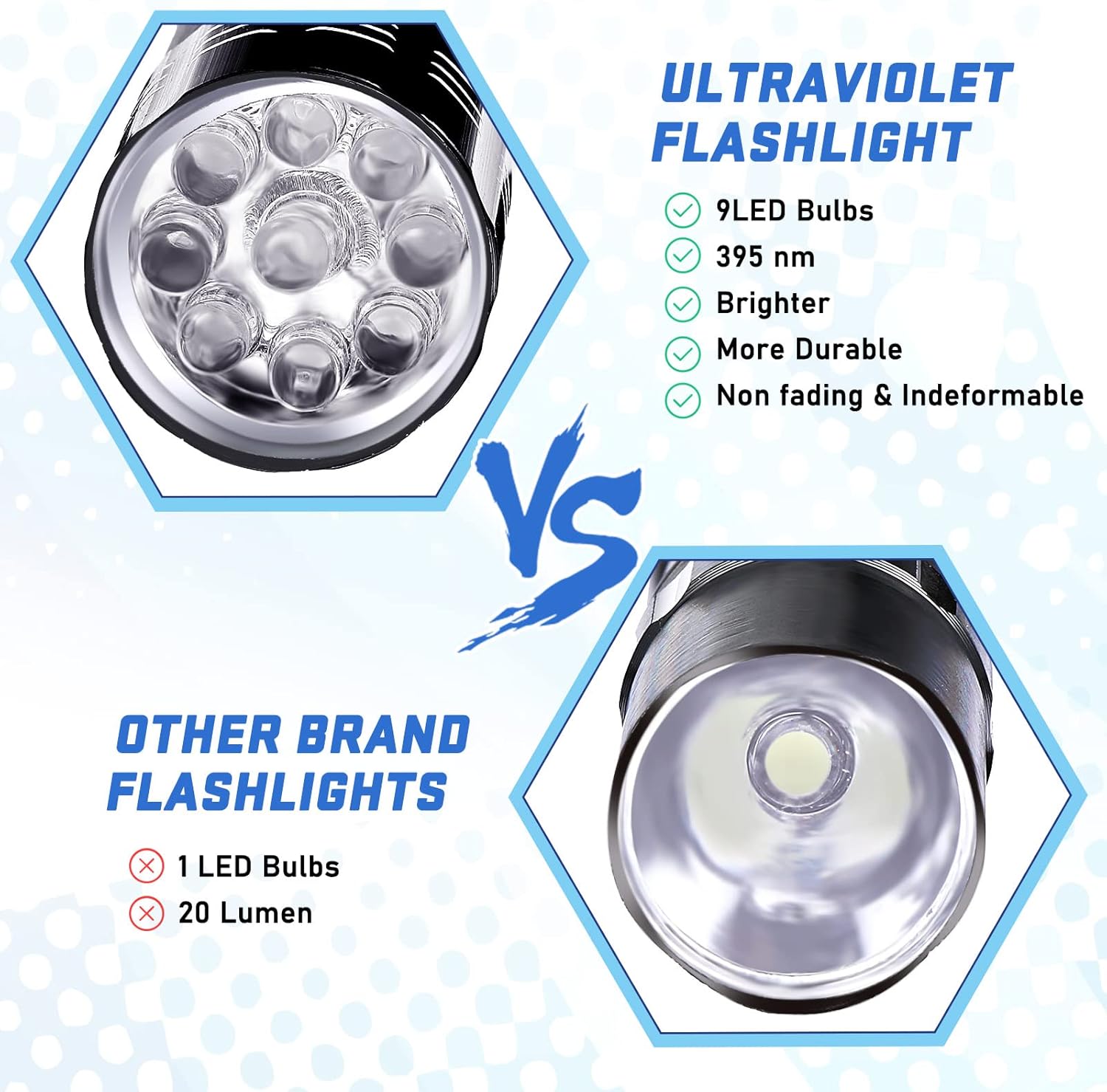 9LED Zaklamp UV Hars Curing La - Jewelry Making With Resin recensie en prijs